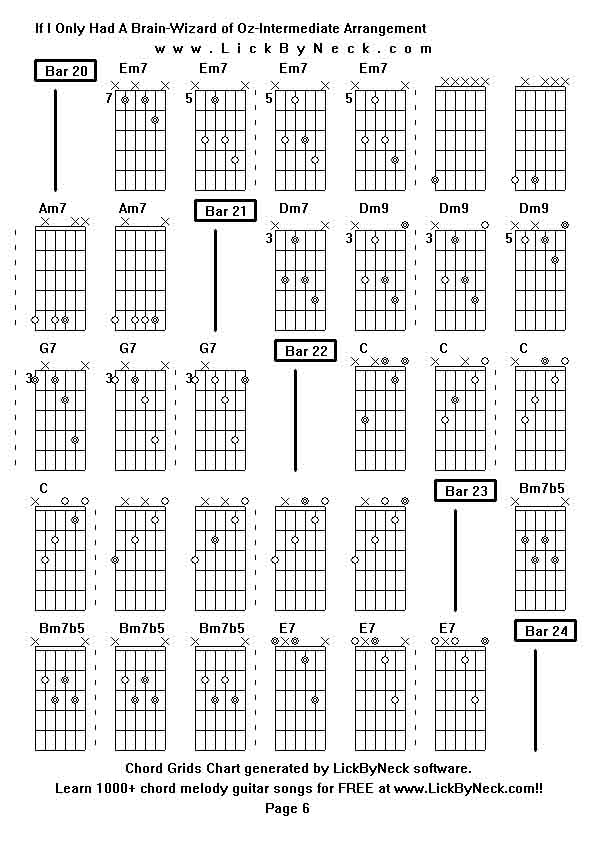 Chord Grids Chart of chord melody fingerstyle guitar song-If I Only Had A Brain-Wizard of Oz-Intermediate Arrangement,generated by LickByNeck software.